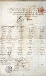 Page 2 of Johann Peter Schmidt's Passport.